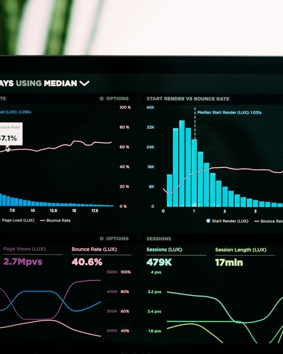 Graphs of performance analytics on a laptop screen