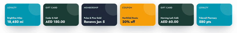 A row of reward cards: loyalty, gift card, membership and coupon.